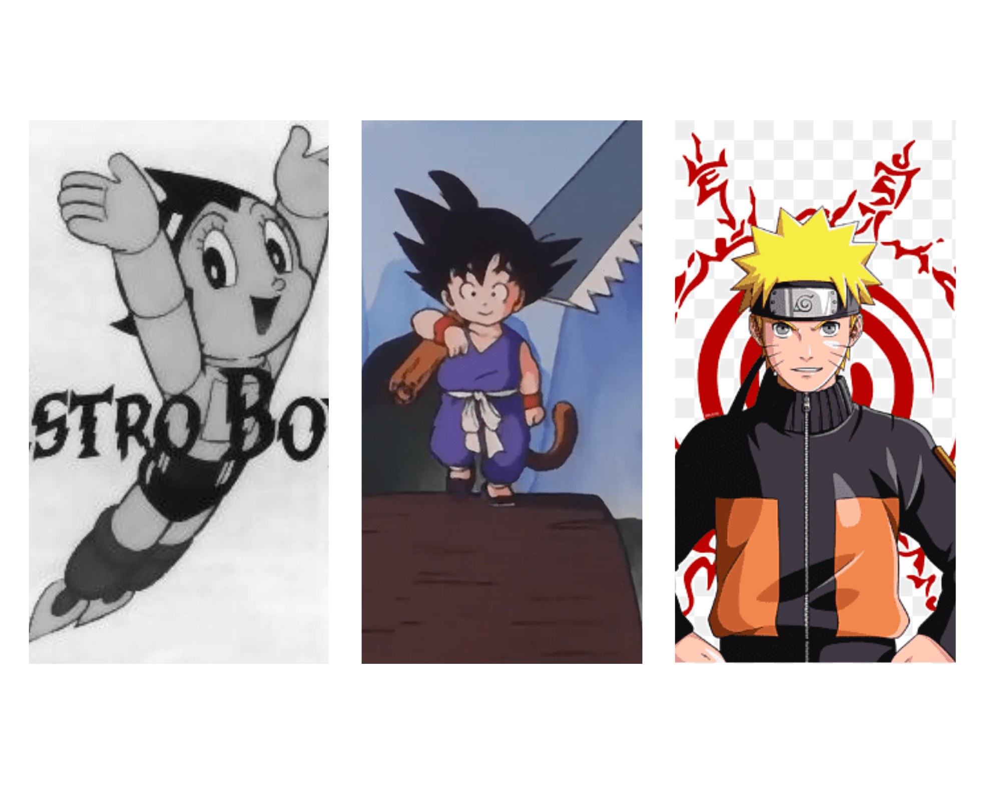 Evolution of Anime